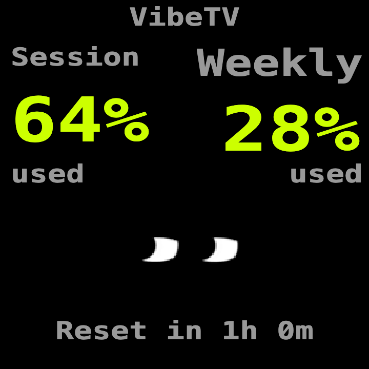 Mini Classic theme screen preview with example usage data