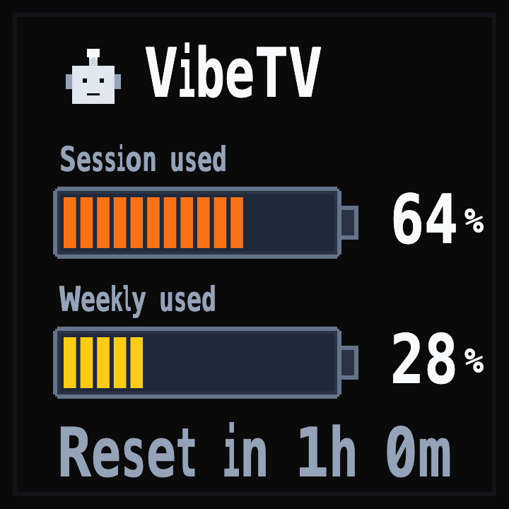 Pixel Battery theme screen preview with example usage data